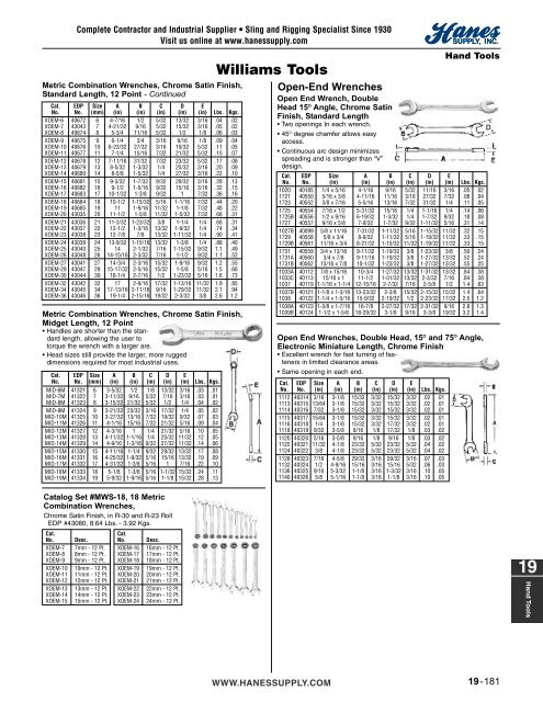 19-Hand Tools (125-174).50_200310.qxd - Hanes Supply, Inc