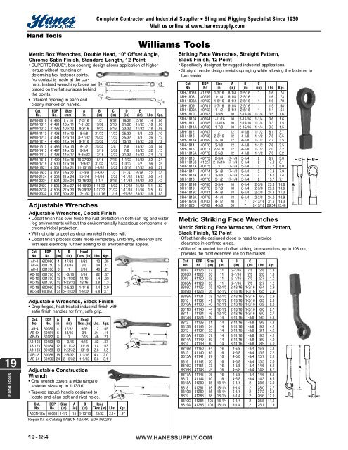 19-Hand Tools (125-174).50_200310.qxd - Hanes Supply, Inc