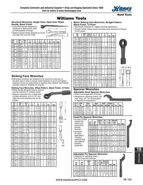 19-Hand Tools (125-174).50_200310.qxd - Hanes Supply, Inc