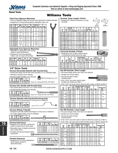 19-Hand Tools (125-174).50_200310.qxd - Hanes Supply, Inc