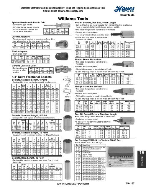 19-Hand Tools (125-174).50_200310.qxd - Hanes Supply, Inc