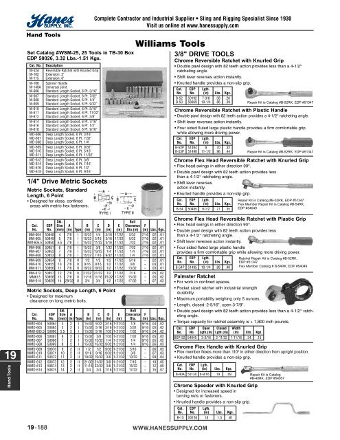 19-Hand Tools (125-174).50_200310.qxd - Hanes Supply, Inc