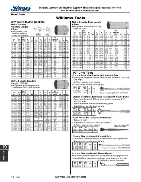 19-Hand Tools (125-174).50_200310.qxd - Hanes Supply, Inc