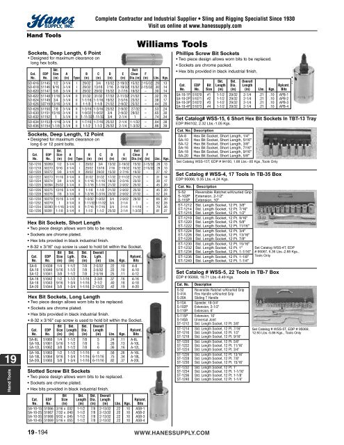 19-Hand Tools (125-174).50_200310.qxd - Hanes Supply, Inc