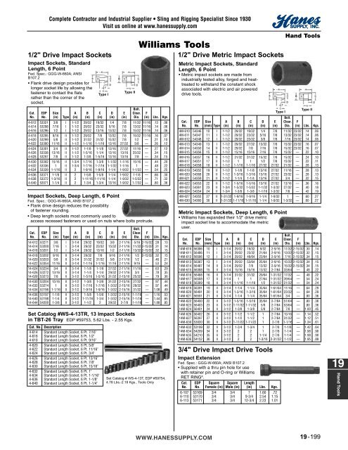 19-Hand Tools (125-174).50_200310.qxd - Hanes Supply, Inc