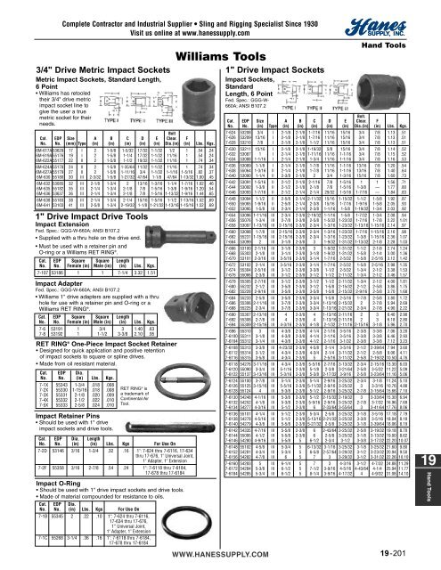 19-Hand Tools (125-174).50_200310.qxd - Hanes Supply, Inc