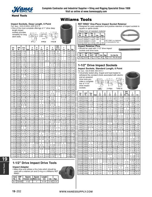 19-Hand Tools (125-174).50_200310.qxd - Hanes Supply, Inc