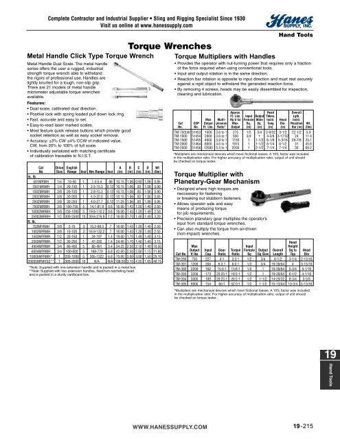 19-Hand Tools (125-174).50_200310.qxd - Hanes Supply, Inc