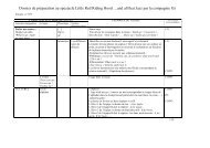 animation OZ - Circonscription d'Yvetot