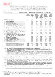 Tabella costi manodopera decoratori n. 2 bis/2008 - Assimpredil Ance