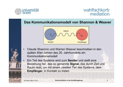 Das Kommunikationsmodell von Shannon & Weaver