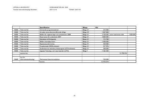 47 64720_167-vp2008.pdf - Teknisk-naturvetenskapliga fakulteten ...