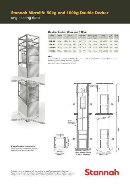 Microlift 50 & 100kg Double Decker Engineering  - Stannah