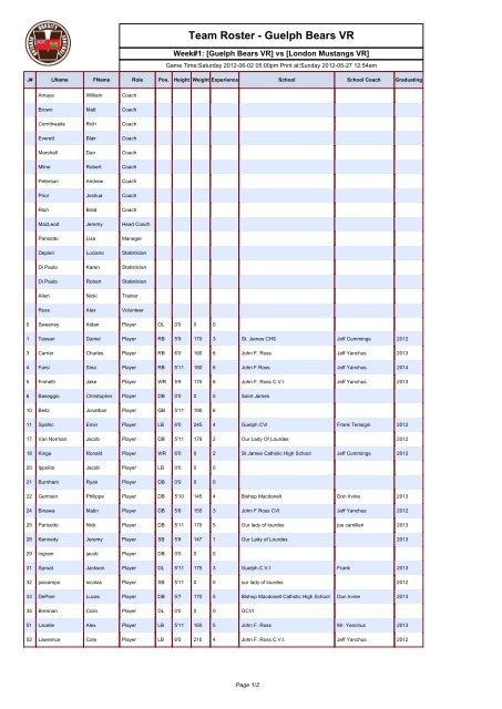 Team Roster - Guelph Bears VR