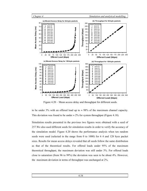 DOWNLOAD MY Ph.D Thesis - UNAM