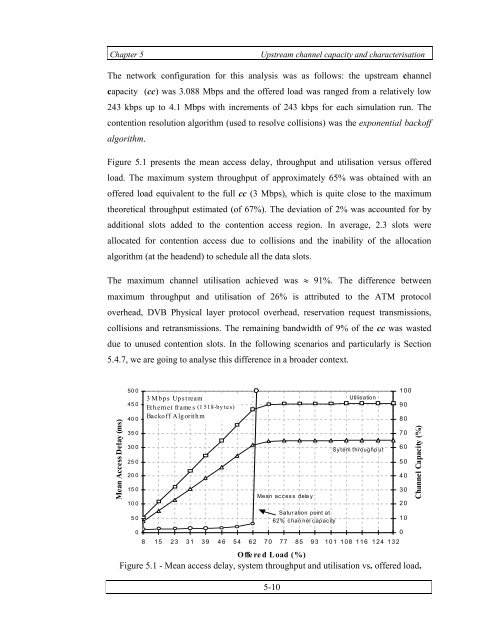 DOWNLOAD MY Ph.D Thesis - UNAM