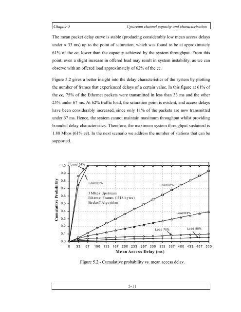 DOWNLOAD MY Ph.D Thesis - UNAM