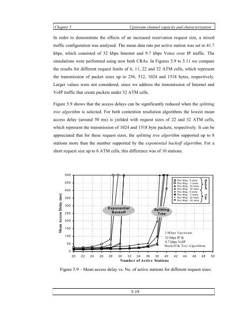 DOWNLOAD MY Ph.D Thesis - UNAM