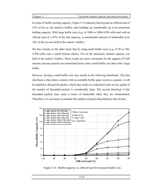 DOWNLOAD MY Ph.D Thesis - UNAM