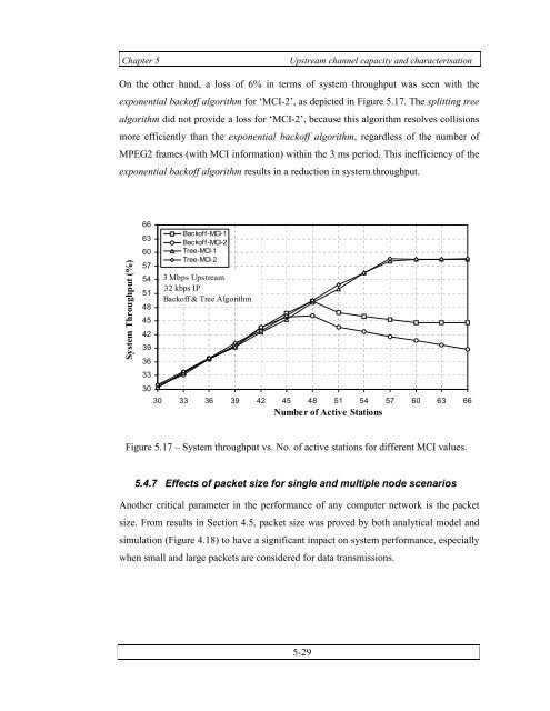 DOWNLOAD MY Ph.D Thesis - UNAM