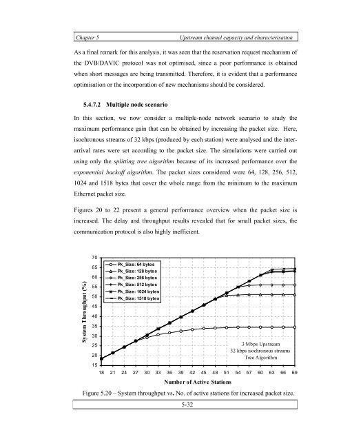 DOWNLOAD MY Ph.D Thesis - UNAM