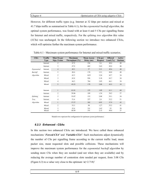 DOWNLOAD MY Ph.D Thesis - UNAM