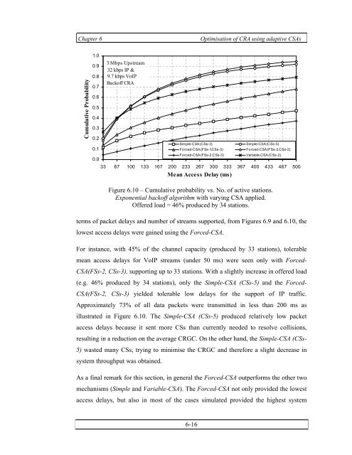 DOWNLOAD MY Ph.D Thesis - UNAM