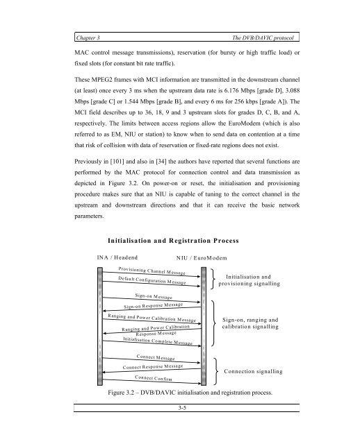 DOWNLOAD MY Ph.D Thesis - UNAM