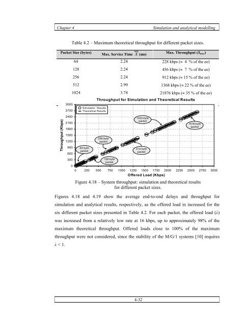 DOWNLOAD MY Ph.D Thesis - UNAM