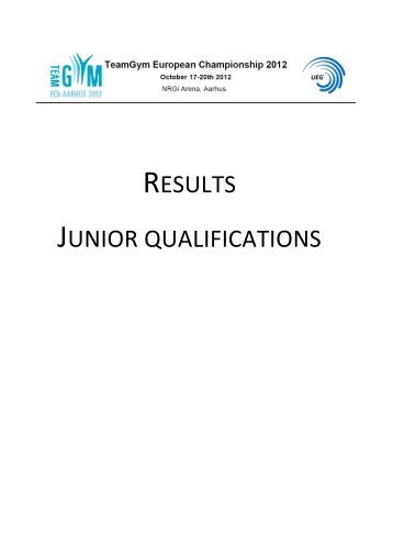 Results Juniors_Teamgym ECh 2012.pdf - UEG