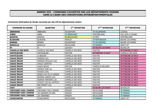 RO SDIS 25 - 1 -