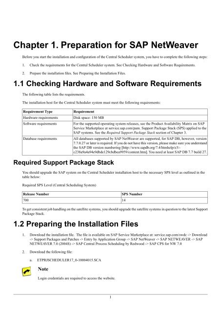SAP CPS Quick Install Guide - Redwood Software