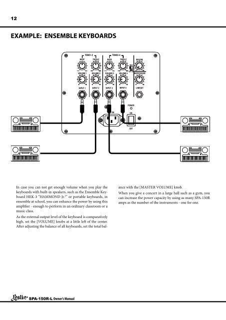 Leslie SPA-150R-L