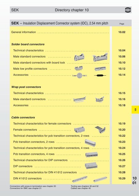 10. 01 SEK SEK â Insulation Displacement Connector ... - Harting