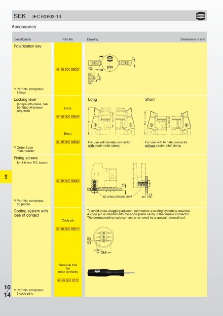 10. 01 SEK SEK â Insulation Displacement Connector ... - Harting