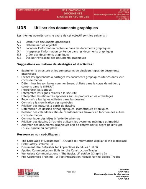 Manuel des compétences essentielles : Monteur-ajusteur de ...