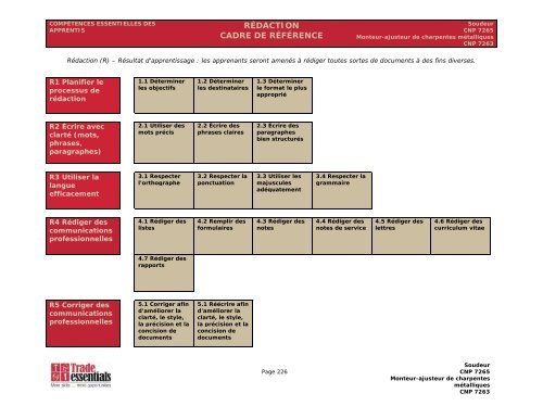 Manuel des compétences essentielles : Monteur-ajusteur de ...