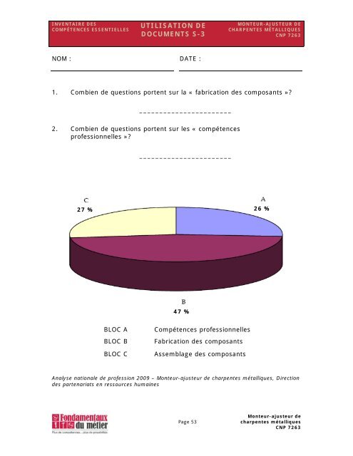 Manuel des compétences essentielles : Monteur-ajusteur de ...