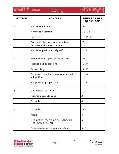 Manuel des compétences essentielles : Monteur-ajusteur de ...