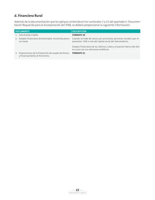 Parte 1 - ProDesarrollo