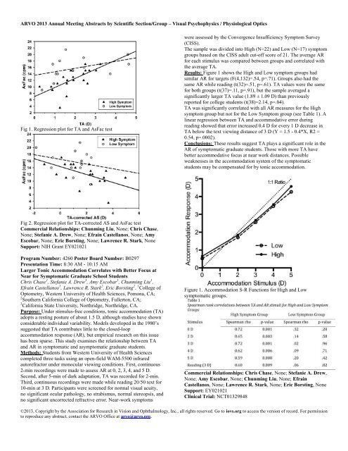 Visual Psychophysics / Physiological Optics - ARVO