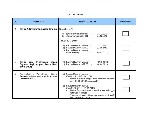 Senarai Semak Penutupan Akaun - Jabatan Akauntan Negara ...