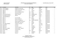 Liste inscrits 27E RIR au 10 juin 2013 - Convergence-LR