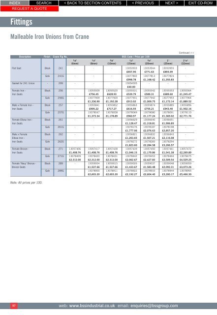 Fittings - BSS Price Guide 2010