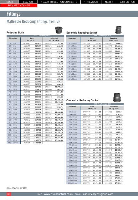 Fittings - BSS Price Guide 2010