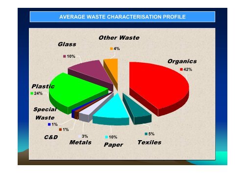 Edison Garraway.pdf - Caribbean Environmental Health Institute