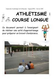 Endurance et Course Longue (Doc.Eq.EPS1 May.) - FAL53