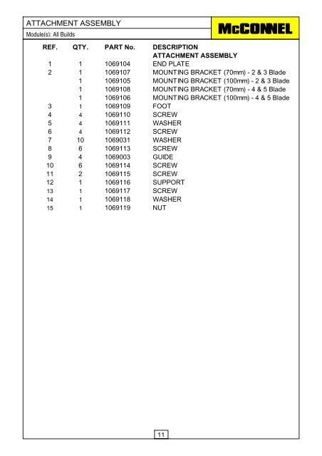 Kirogn LEM - Parts Manual - McConnel