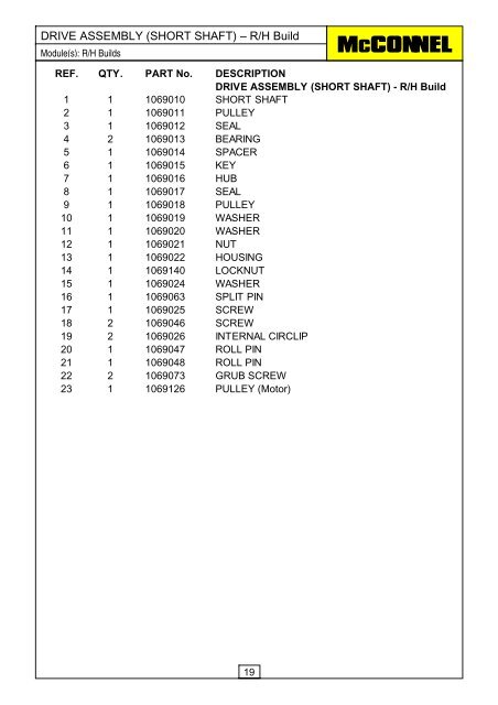 Kirogn LEM - Parts Manual - McConnel