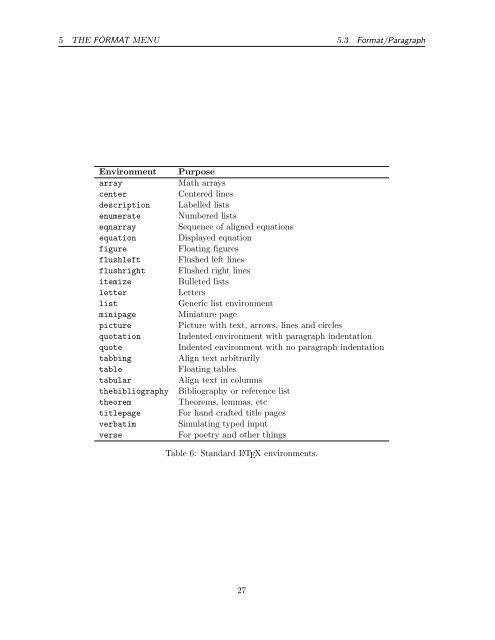 LATEX for Word Processor Users version 1.0.6